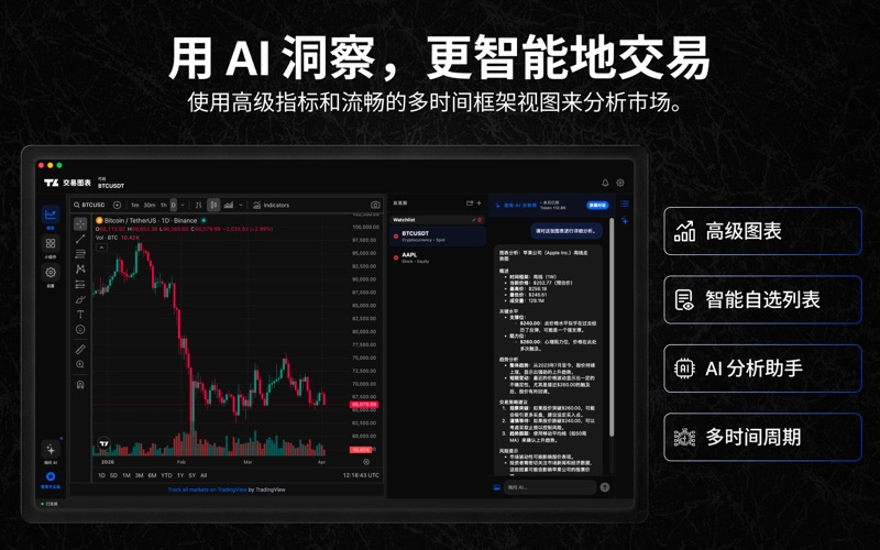 TradingCharts_跟踪市场
