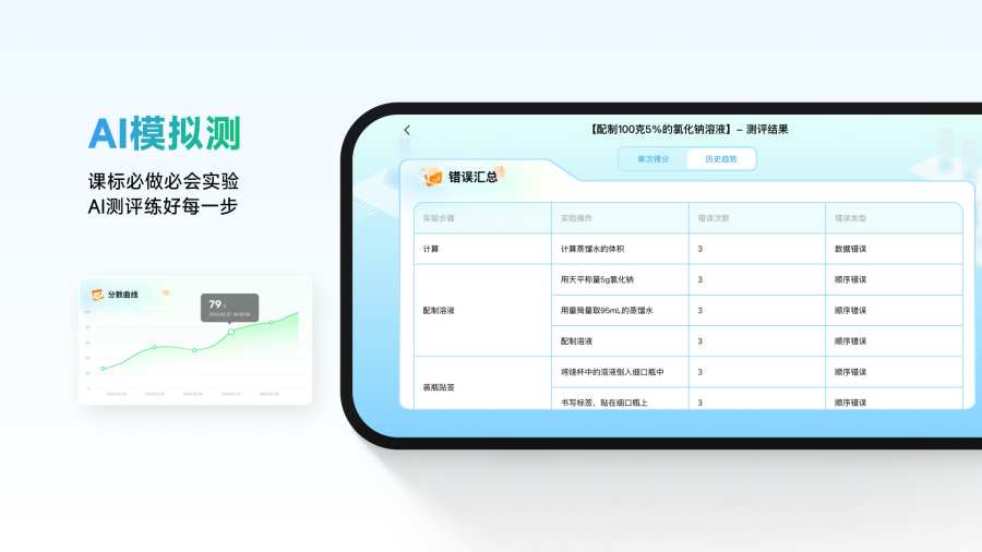 NB实验室