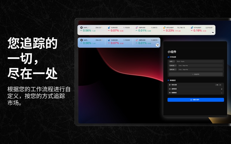 TradingCharts_跟踪市场