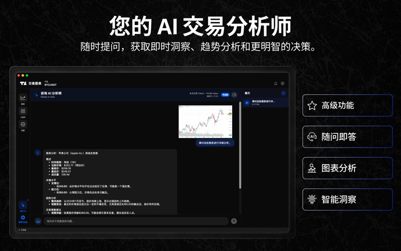 TradingCharts_跟踪市场